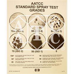 78387A: AATCC Photographic Spray Test Evaluation Scale