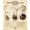 78387A: AATCC Photographic Spray Test Evaluation Scale